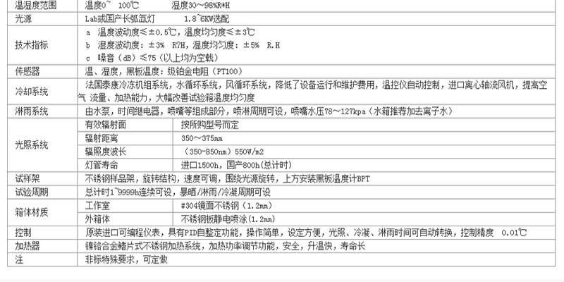 【冷热冲击试验箱】_【高低温冲击试验箱】_上海科肯试验设备有限公司.jpg