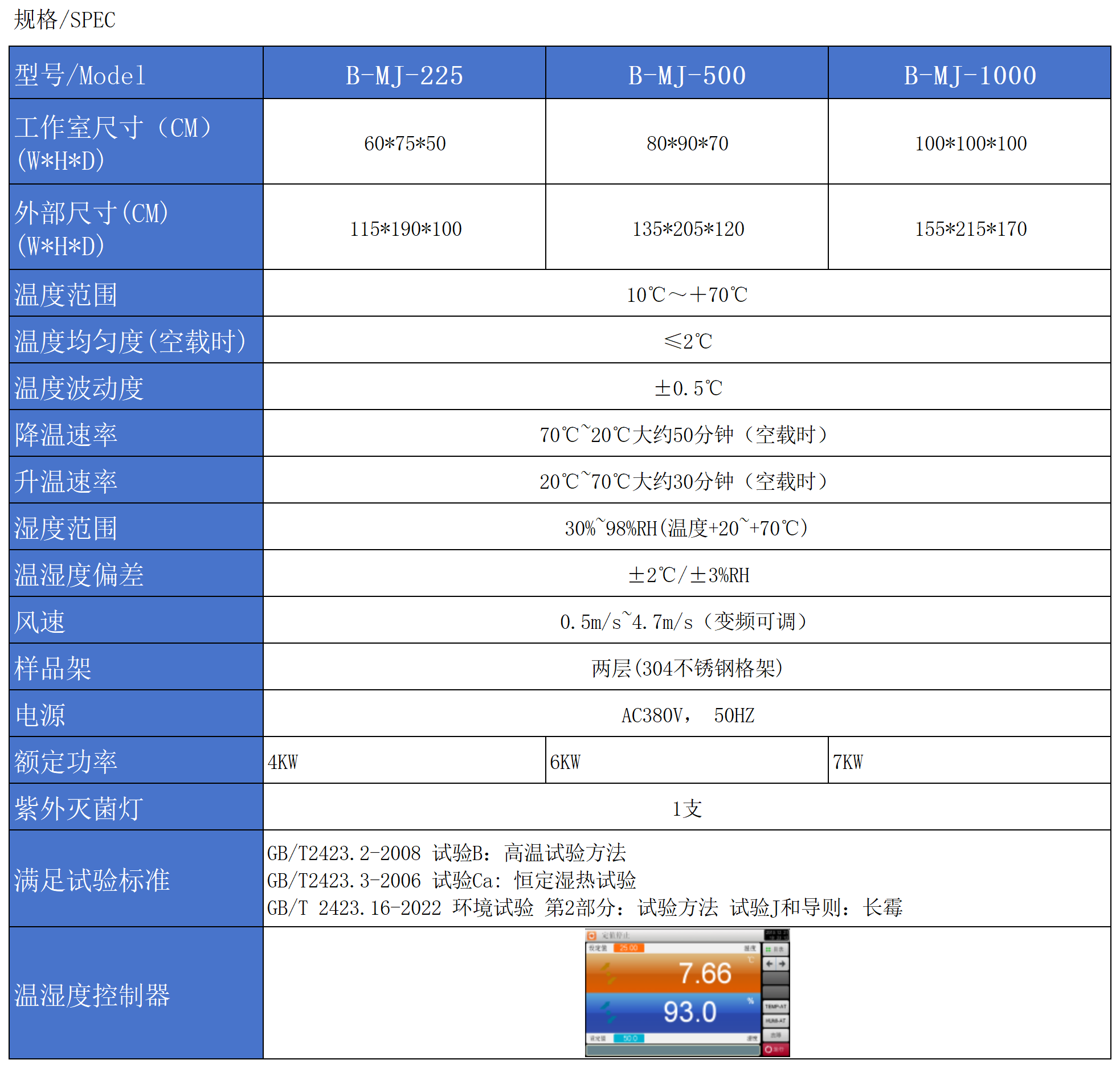 霉菌试验箱规格参数表.png