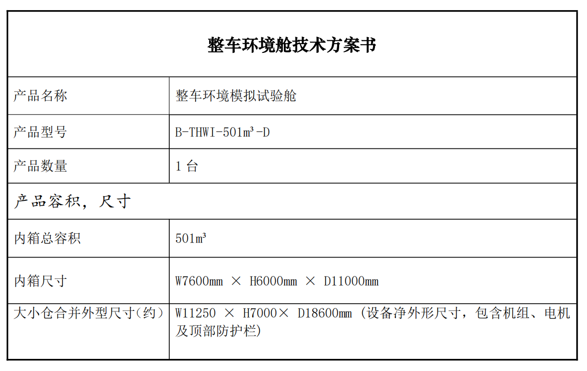 步入式试验箱技术参数.png